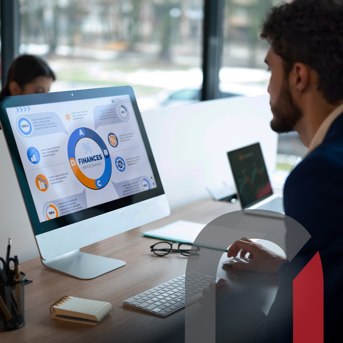 Account-Based Marketing ROI