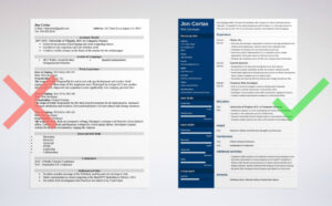 How Much Does a CV 22 Cost Per Hour