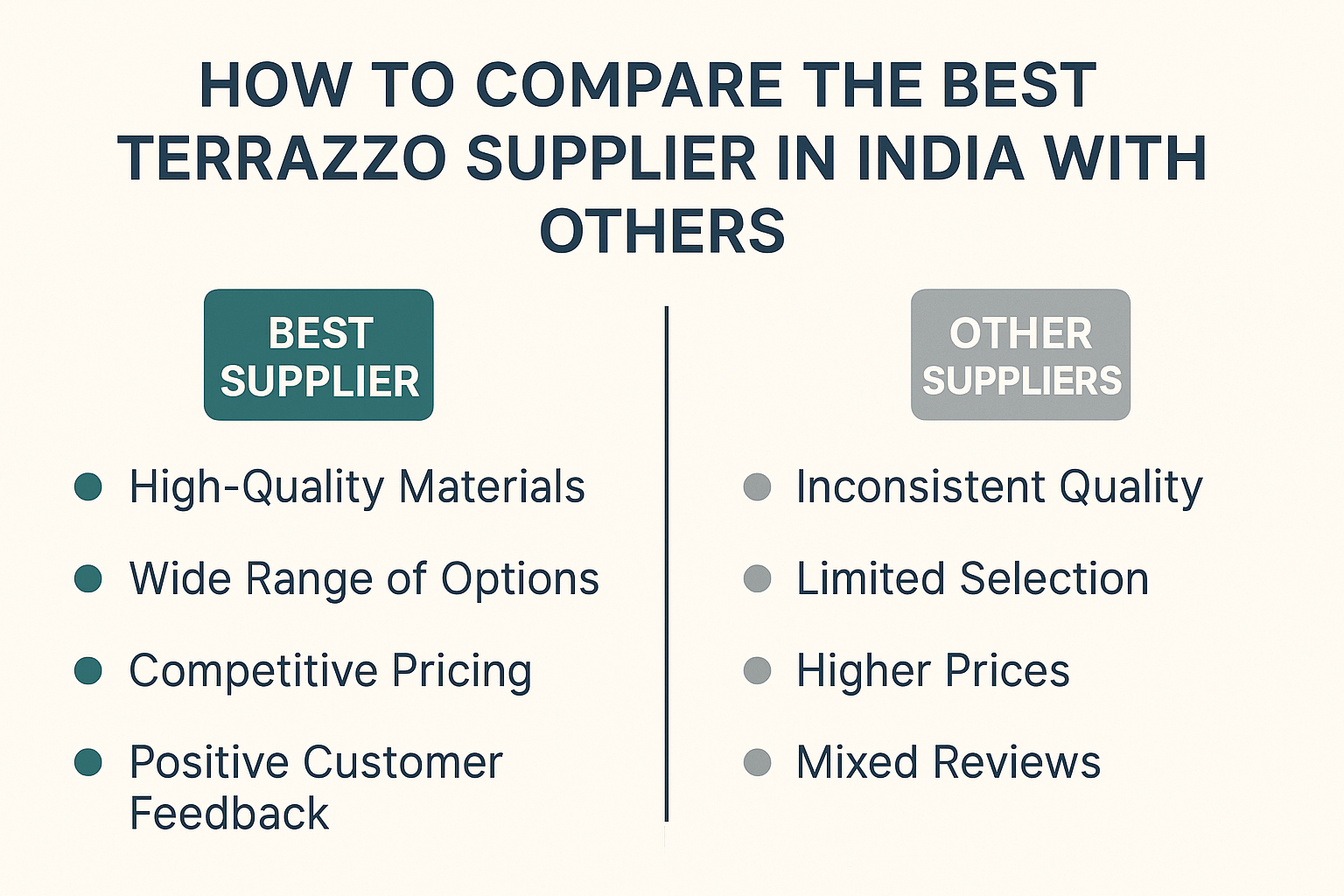 Best Terrazzo Supplier in India