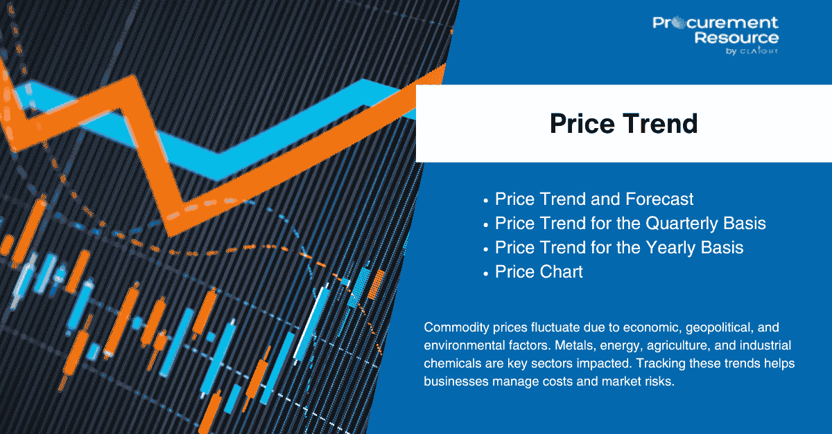 Crude Soybean Oil Price Chart, Market Trends, Historical Data, and Forecast Analysis