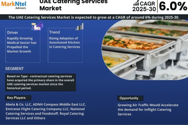Top 9 Indonesian UAE Catering Services Companies: Industry Analysis and Forecast, 2030 UAE Catering Services Market