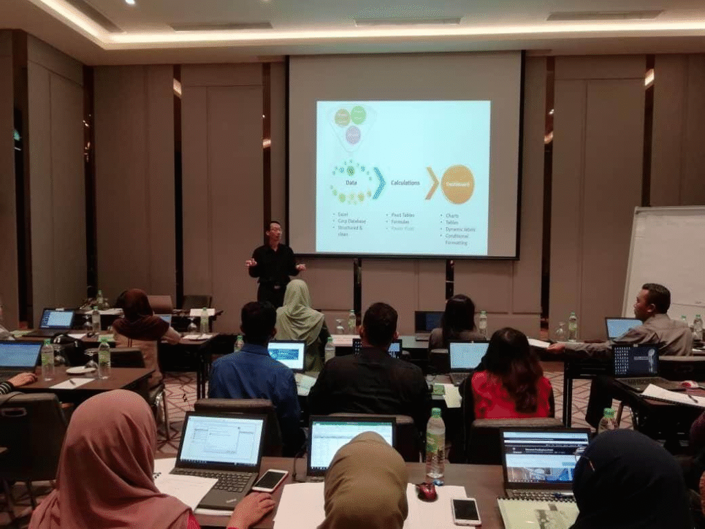 hrdf training provider