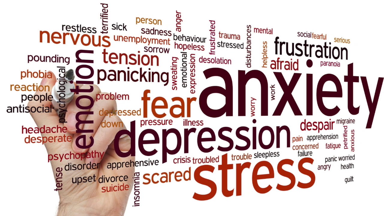 Health Anxiety
