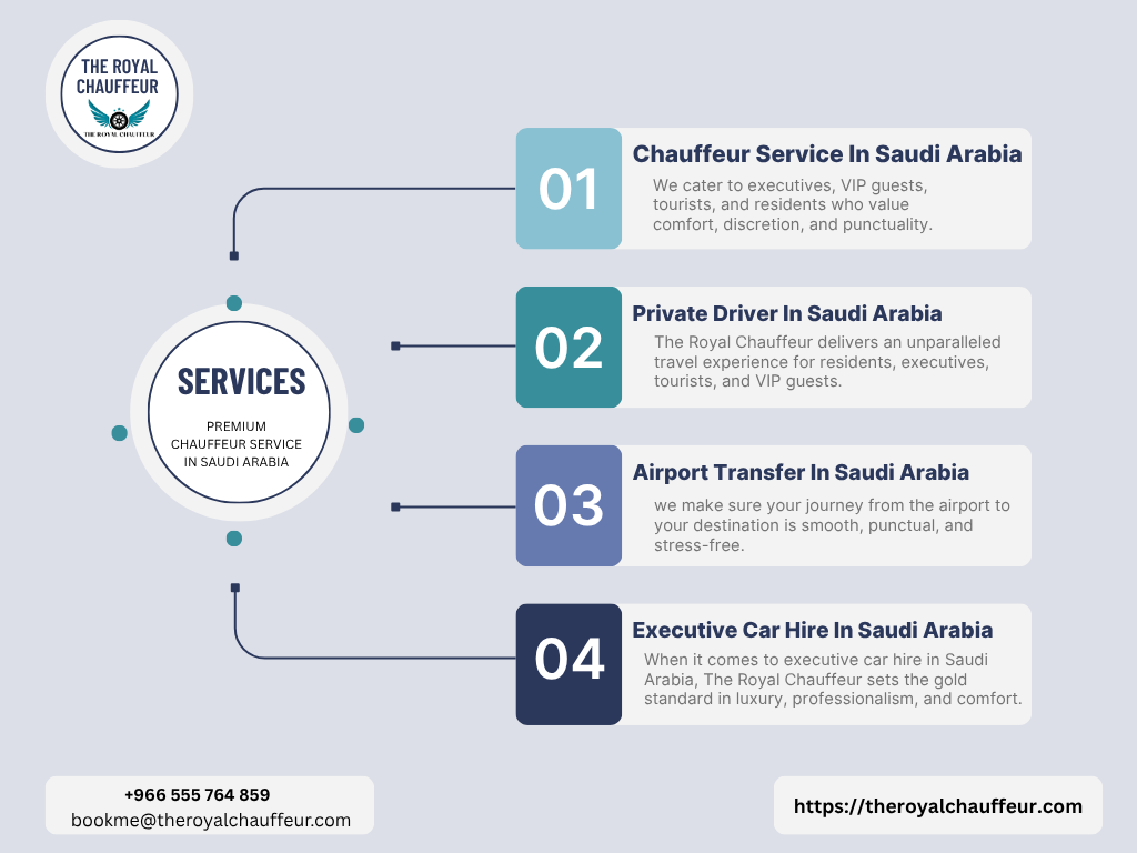 Professional premium chauffeur service in Saudi Arabia