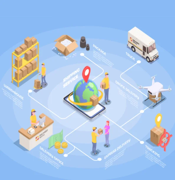 Billing Software for Distributors